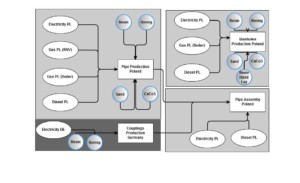 fig-3